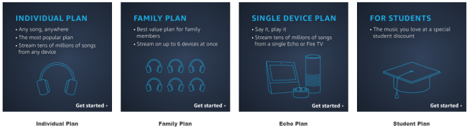 amazon müzik planları