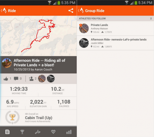 15 Strava - Grup Gezileri