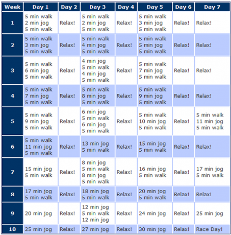 çevrimiçi ücretsiz spor programı