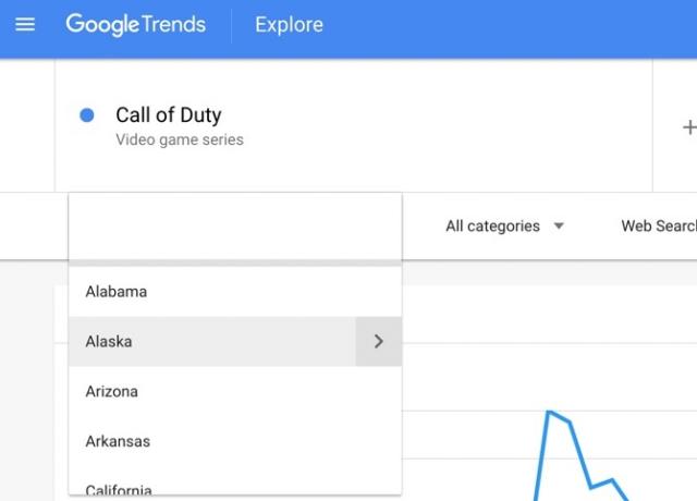 Google Arama Trendleri Bölge Seçin