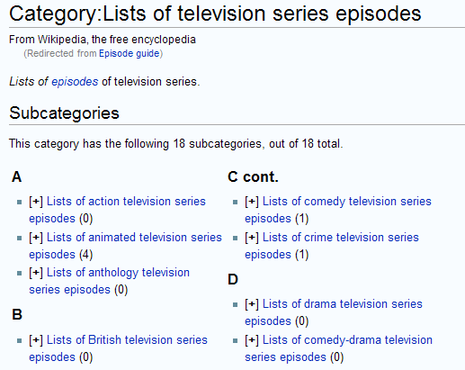 tv bölüm listesi wikipedia