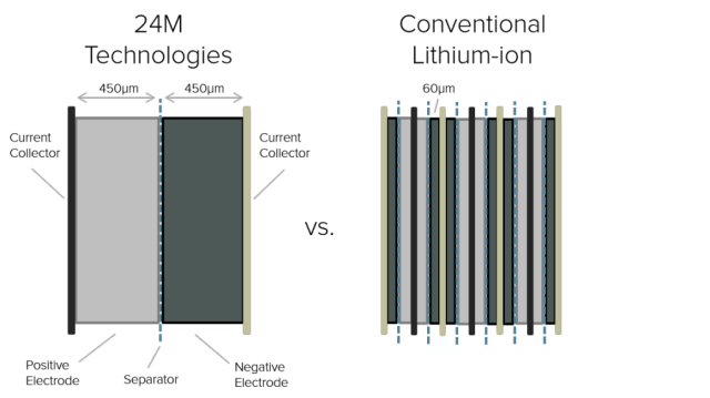 hücre-by-hücre-2