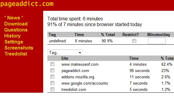 web sitelerinde harcanan zamanı izlemek