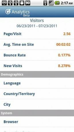 android için google analytics uygulamaları