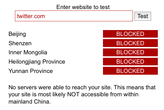 Çin Halk Cumhuriyeti'nde engellenen web sitelerinin listesi