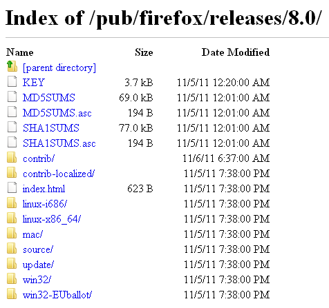 Firefox 8 Şimdi İndirilebilir [Haberler] ftp