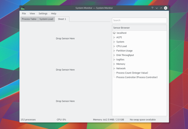 LinuxTaskManager-KDE-Sistem-Monitör-Yeni-Sekme