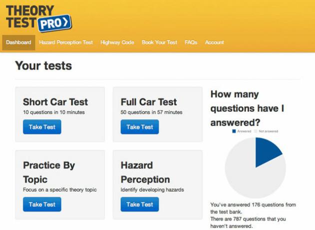 Teori Test Panosu Kontrol Paneli