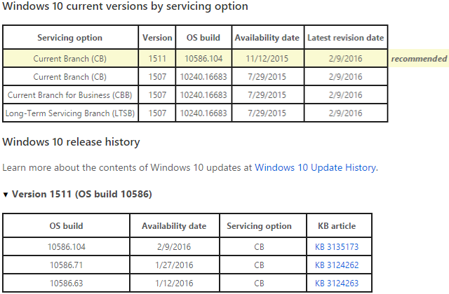 Windows 10 Sürüm Bilgileri