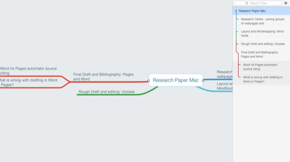 mac uygulamaları araştırması mindnode