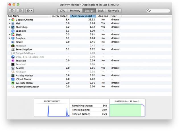 mac_utility_activity_monitor