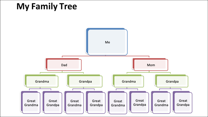 15-Gen Aile Ağacı Şablonu-TemplateLab