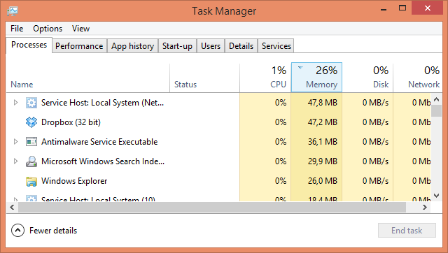 Windows 8 Görev Yöneticisi İşlemleri
