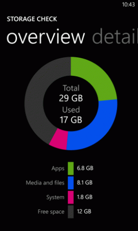 Muo-WP8-kaldırma-veri-nokiatool