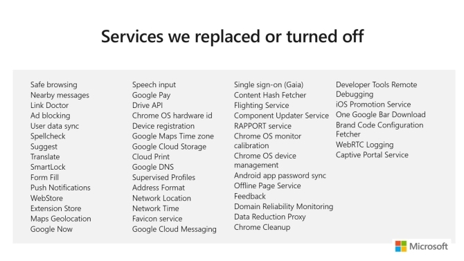 microsoft edge krom tarayıcı hizmetleri kaldırıldı