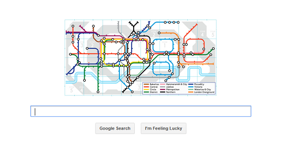 Google ana sayfası olmadan yaşayamadığımız 7 önemli web sitesi