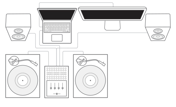 Her Bütçe İçin En İyi DJ Yazılımı seratosetup