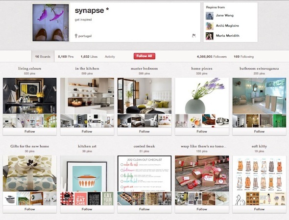 Geek it Out Pinterest'te: 10 Kullanıcı Synapse'ı Takip Etmelisiniz