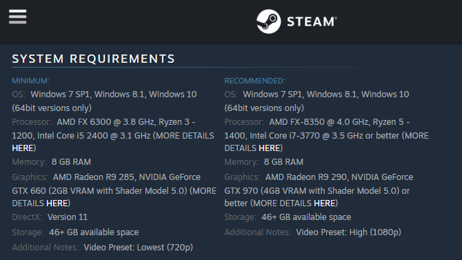 Steam системные требования. Стим минимальные системные требования. Steam минимальные системные требования. Смешные системные требования в стим.