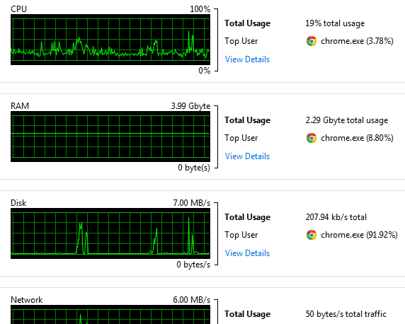 Auslogics BoostSpeed ​​5 kaynakları ile Windows'u Hızlandırın