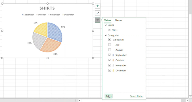 Excel'de grafik filtrelerini kullanarak pasta grafiği