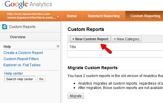 google analytics nasıl kullanılır