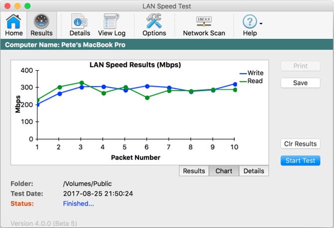 LAN Speed ​​Test'in grafik formundaki sonuçlarının ekran görüntüsü