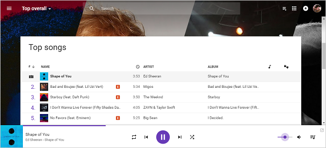Google Play Müzik Özellikleri 7 Google Play Müzik En İyiler