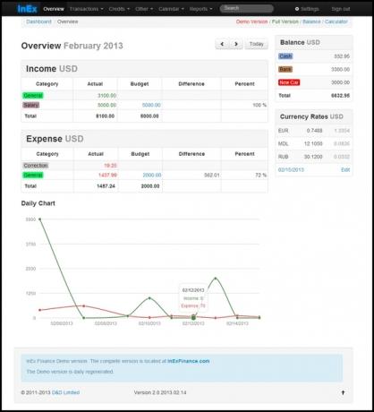 9 Finansal Web Aracı ile Finansınızı Sıralayın InEx Genel Bakış