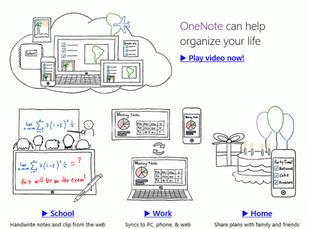 Onenote-özellikler