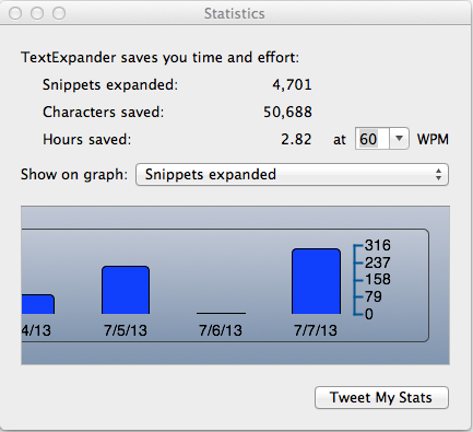 TextExpander istatistikleri