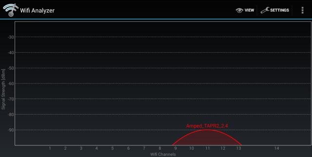 2-4ghz boyu