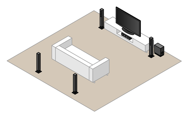 5.1-surround kurulumu