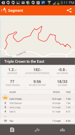 6 Strava - Bölüm profili