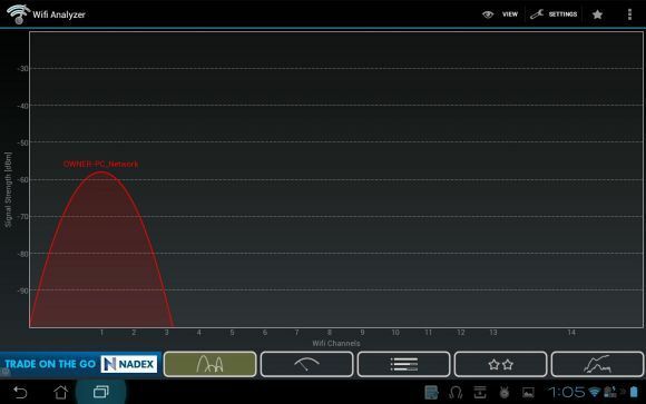 ücretsiz android tablet uygulamaları