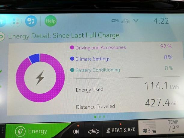 Chevy Bolt EV Hands-On: Görünüşe göre, Elektrikli Arabalar Artık Cıvata Panosunu Emmiyor3