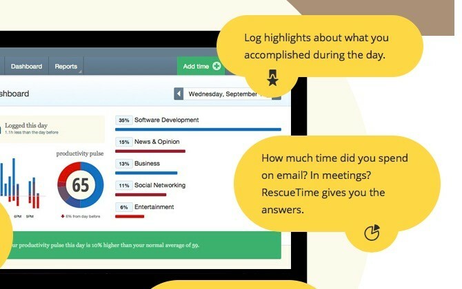 RescueTime Etkinliklere Ne Kadar Zaman Harcadığınızı İzler
