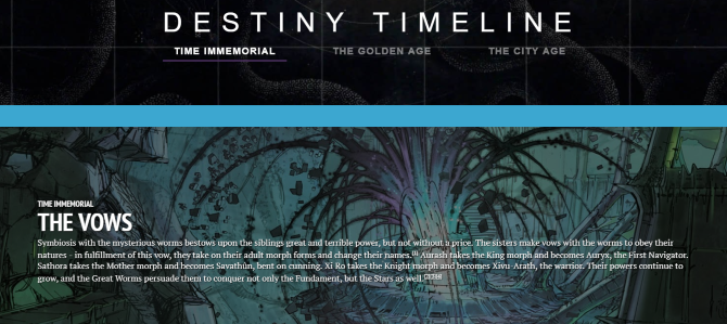 Destiny 2 Yakın: İşte Hazır Olmanız Gerekenler Kader zaman çizelgesi