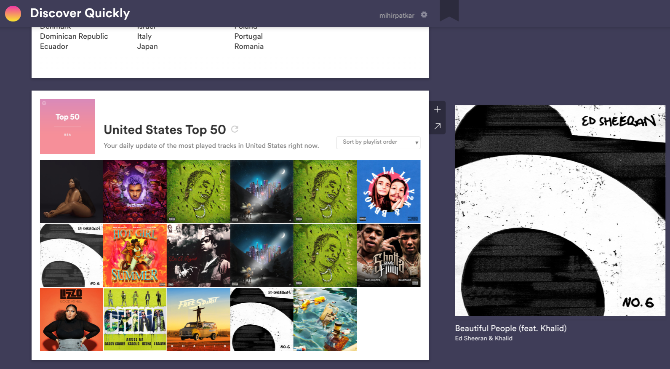 Discover Quickly, Spotify geliştiricileri tarafından sevdiğiniz şeylere göre yeni müzikler bulmak için temiz bir web uygulamasıdır