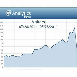 android için google analytics uygulamaları