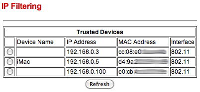 wifi ağ kullanımını izlemek