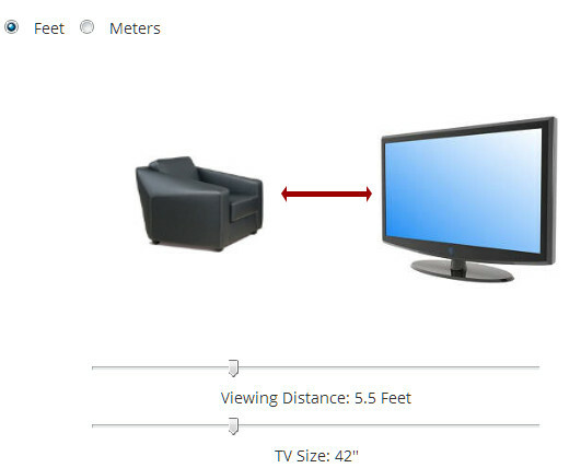 televisionsize