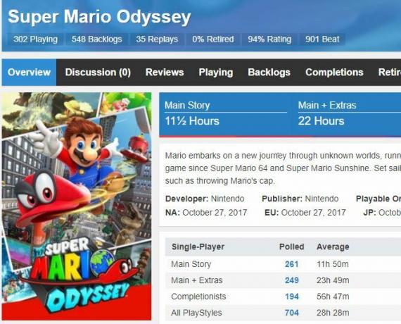 Super Mario Odyssey için giriş ne kadar yenilir