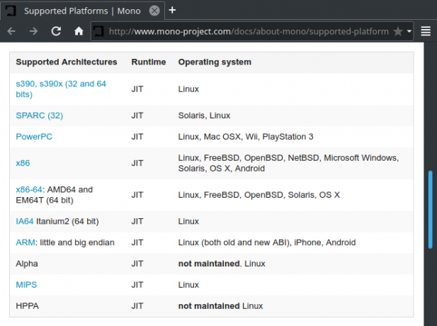 mono platformlar linux