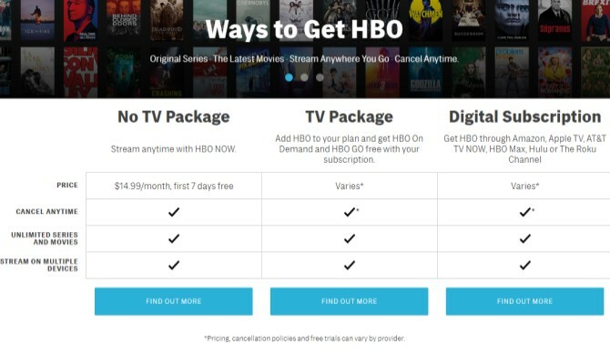 TV Paketi ile HBO Ücretsiz Online