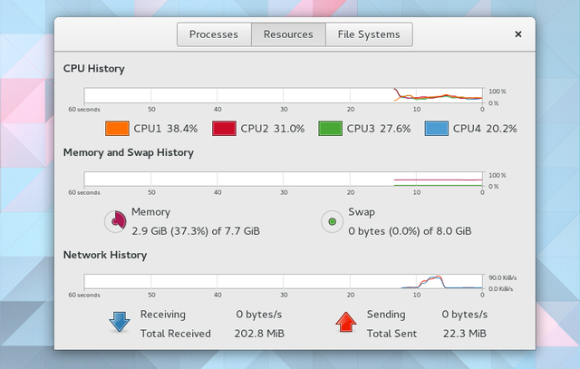 LinuxTaskManager-GNOME-Sistem-Monitör