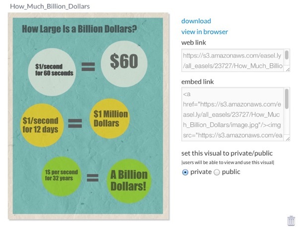 ücretsiz bir infografik oluştur