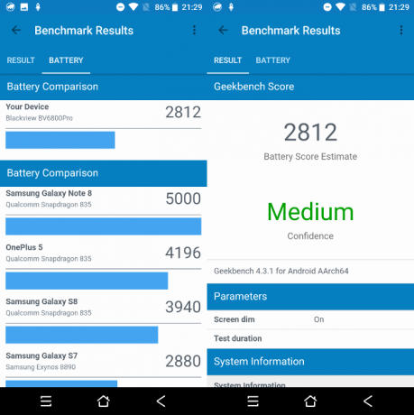 BV6800 Pro için Geekbench pil istatistikleri