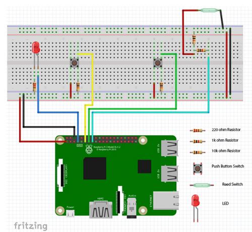 Fritzing Açıklamalı Merkez