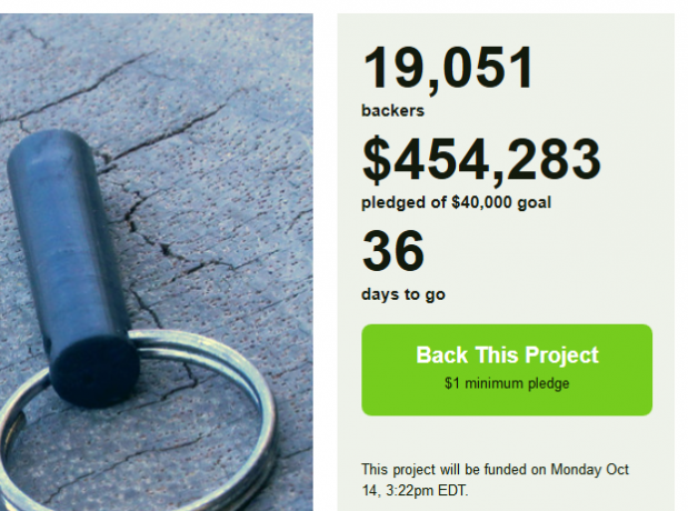 Kickstarter #2 İçinde: 2 Haftada 500.000$ Kazanmak Ne Hissettirir? baskı 120